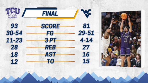 TCU final